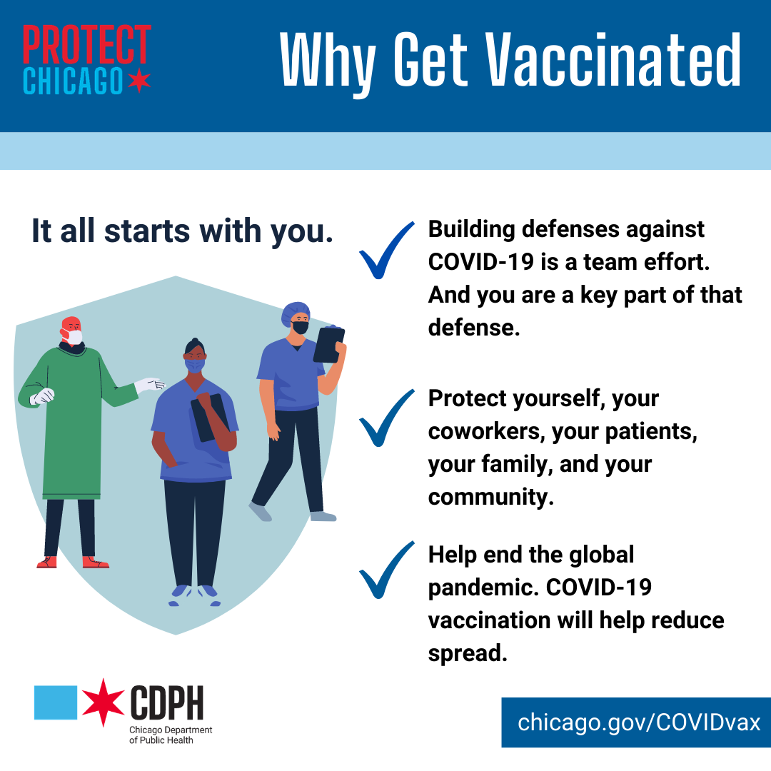 importance of covid vaccination essay